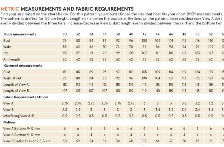 Freedom Dress Wardrobe by Me  -