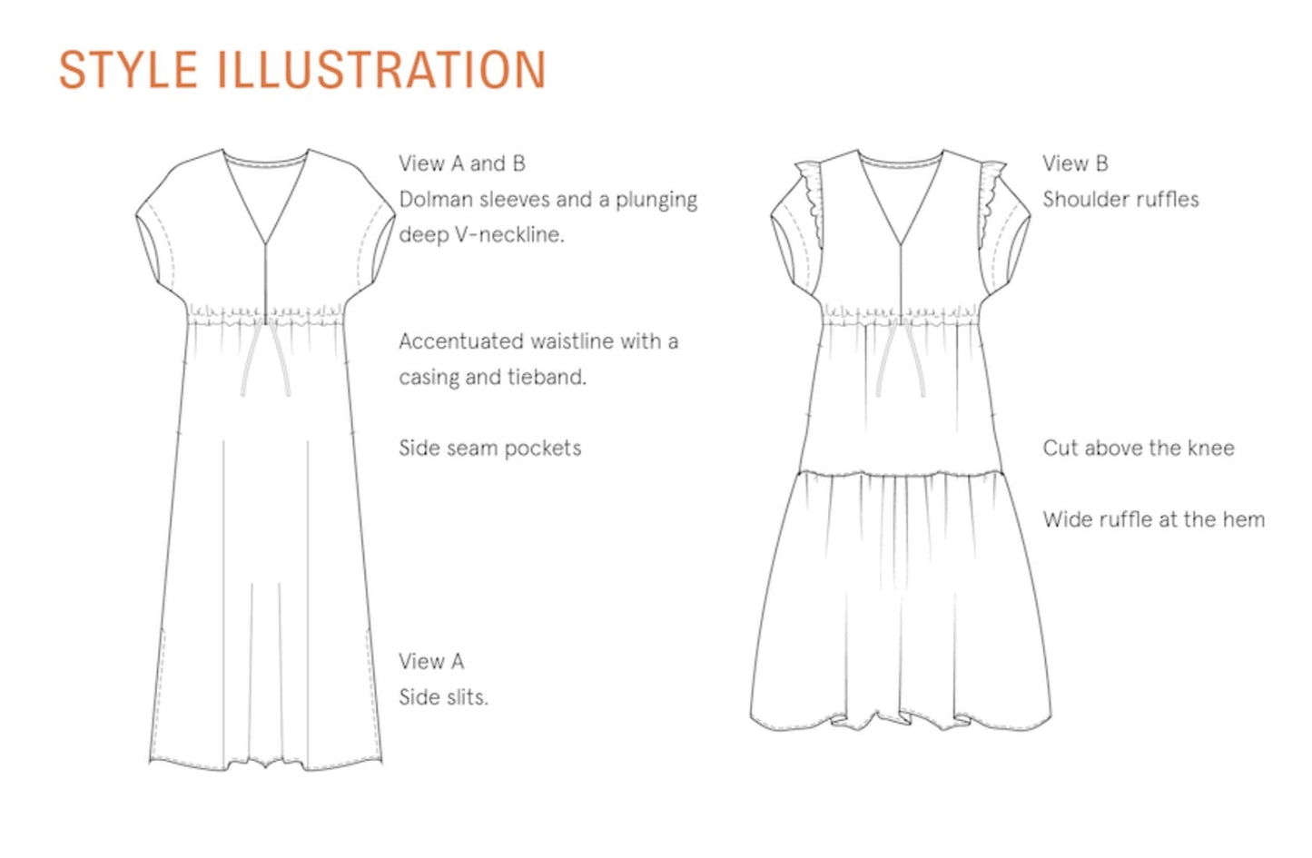 Abby Dress  Wardrobe by Me  -