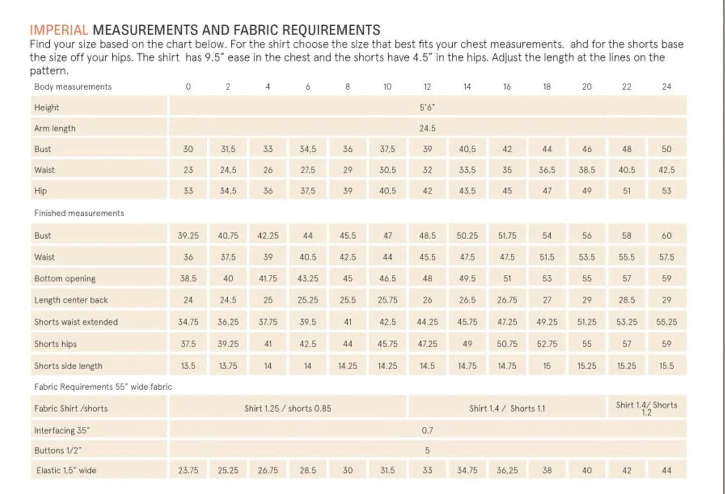 Camp Shirt & Shorts Pattern by Wardrobe by Me  -