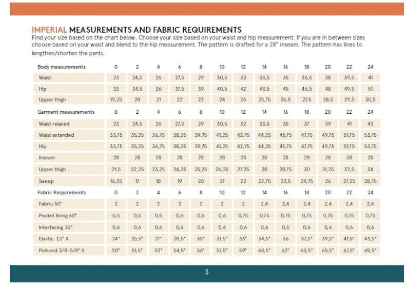 Easy Pants Pattern by Wardrobe by Me  -