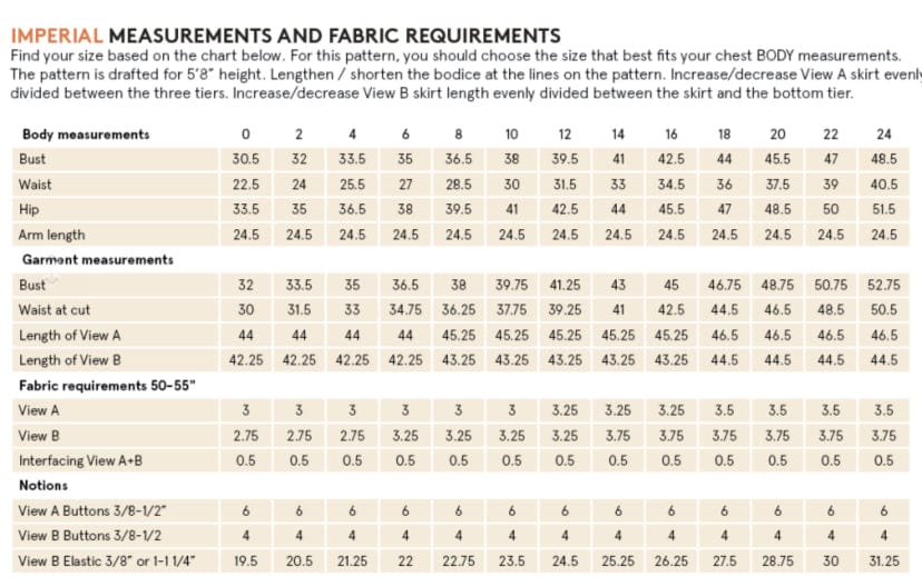 Freedom Dress Wardrobe by Me  -