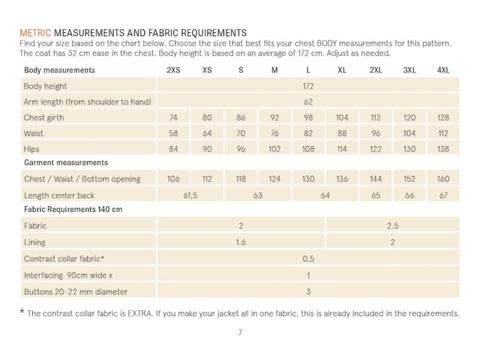 Car Coat  Wardrobe by Me  - 